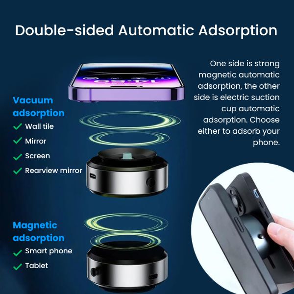 Image showing that the ProHold can automatical vacuum adsorp or magnetic adsorp